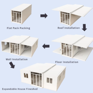 20-foot white double-wing expansion room