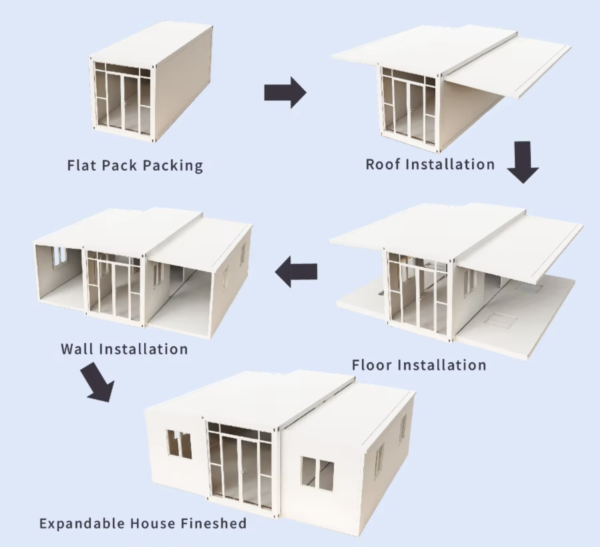 20-foot white double-wing expansion room